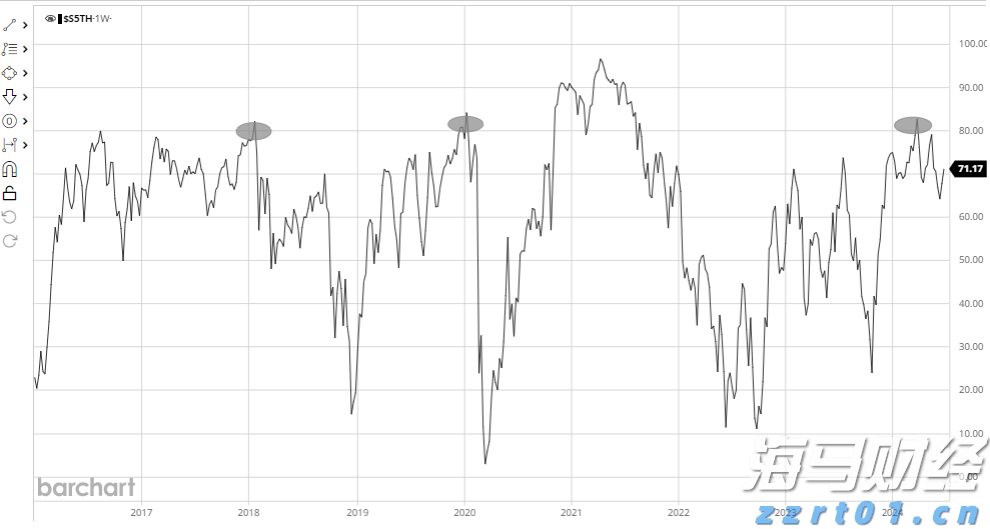 3年补贴性培训3.6万人次以上！梅州印发职业技能提升培训行动实施方案