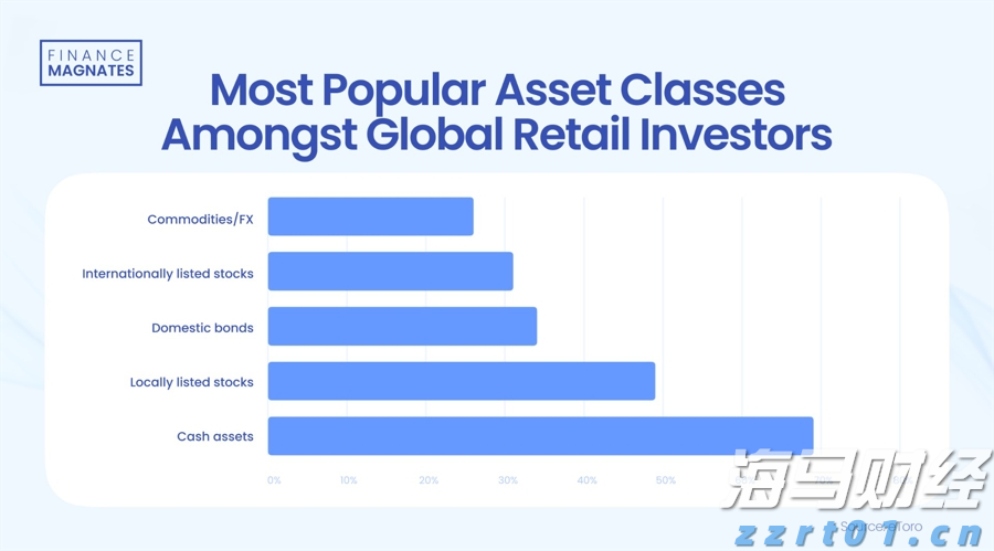 《珠海新闻》20250805