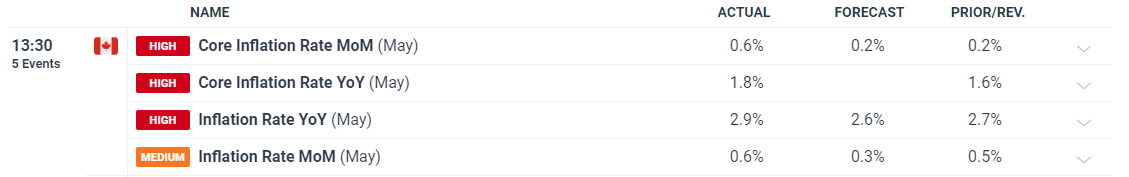 内蒙古市场监管局出台7条措施支持个体工商户复工复产