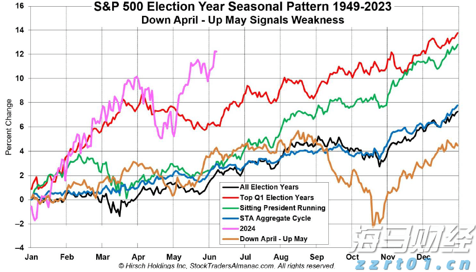 《珠海新闻》20250806