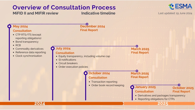 预制菜争议持续发酵，餐馆如何打消食客顾虑？