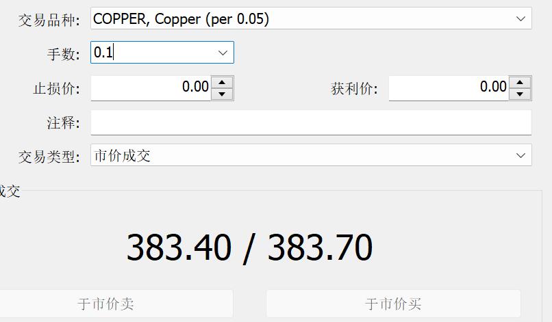 杰富瑞：美联储降息或重塑美股格局，小盘股有望跑赢大型科技股