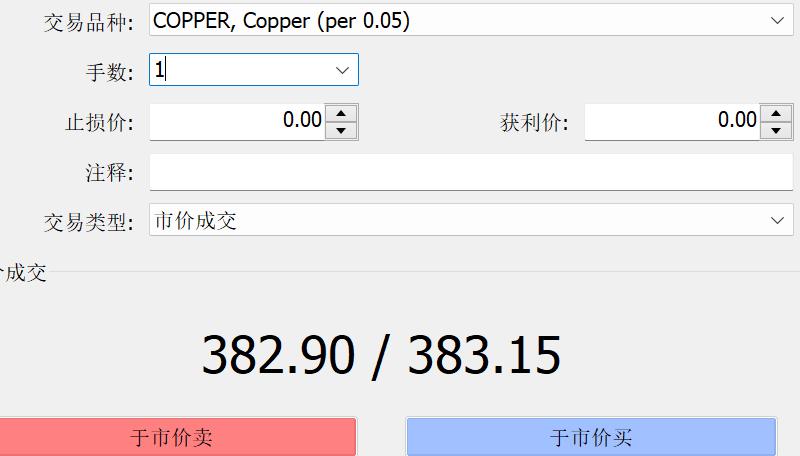 杰富瑞：美联储降息或重塑美股格局，小盘股有望跑赢大型科技股