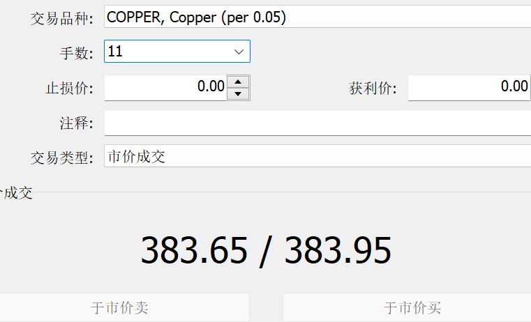 杰富瑞：美联储降息或重塑美股格局，小盘股有望跑赢大型科技股