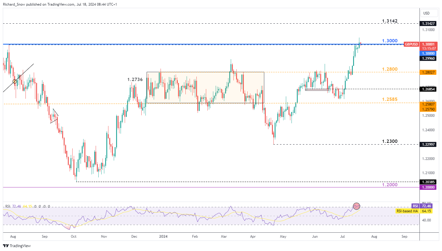 波音(BA.US)47亿美元收购Spirit AeroSystems(SPR.US)获英国监管机构批准