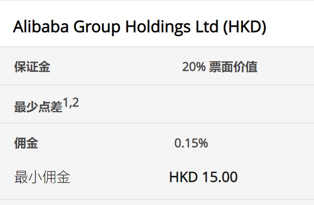 北水动向|北水成交净买入131.26亿 北水抢购港股ETF及科技股 买入盈富基金(02800)超24亿港元