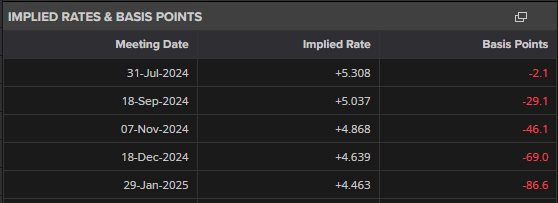长实(01113)李泽钜重申：绝无计划出售深水湾道79号 传言毫无根据