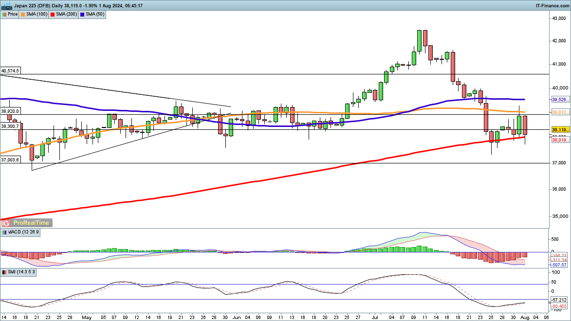 粤召开网售重点产品质量安全赋码核验试点工作培训会