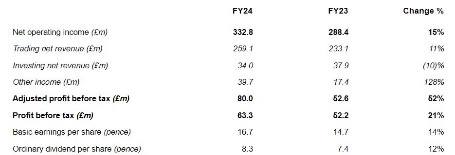 陕西省市场监管局深入贯彻落实《市场主体登记管理条例》