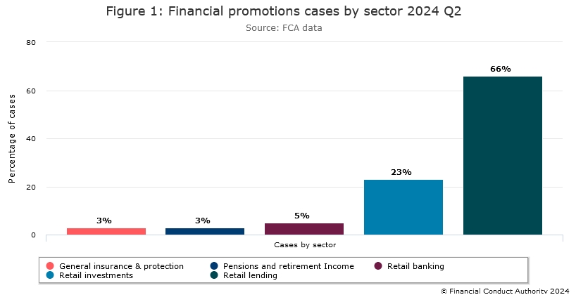 新股动态 | 丹诺医药提交港交所上市申请 拥有三大核心产品及创新技术