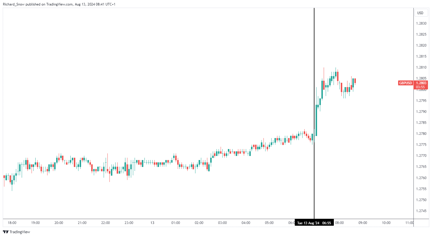 创意赋能高考 湛江四中2025高考助力视频暖心发布