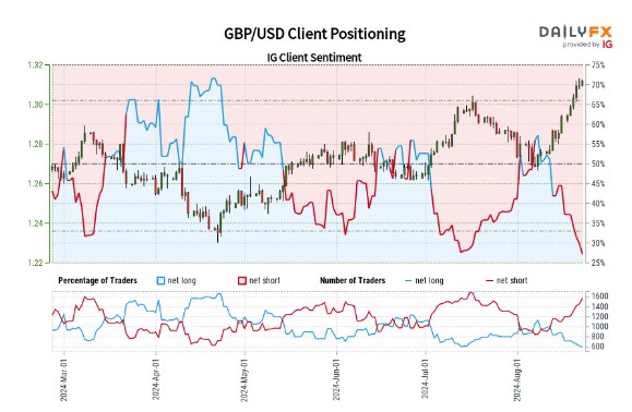 遂溪城月镇仁里村：弘扬红色文化 赋能乡村振兴