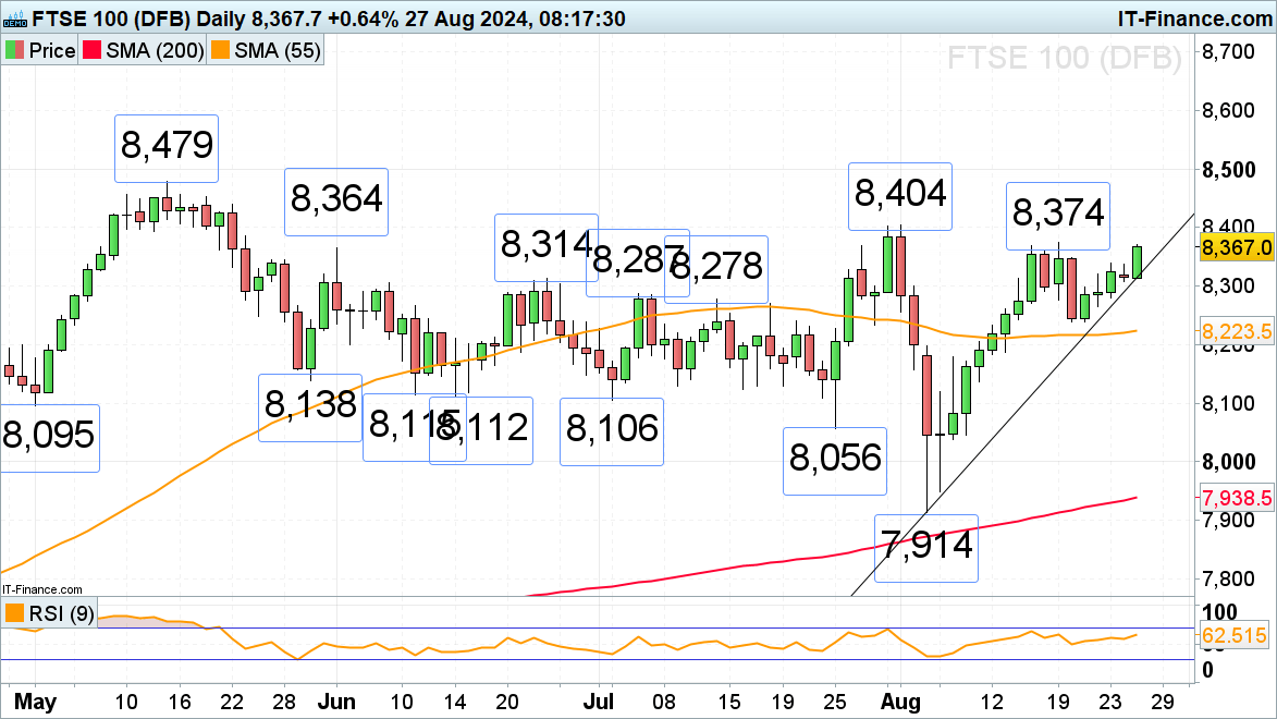江河水位回落至警戒线下,清远市结束防汛Ⅳ级应急响应