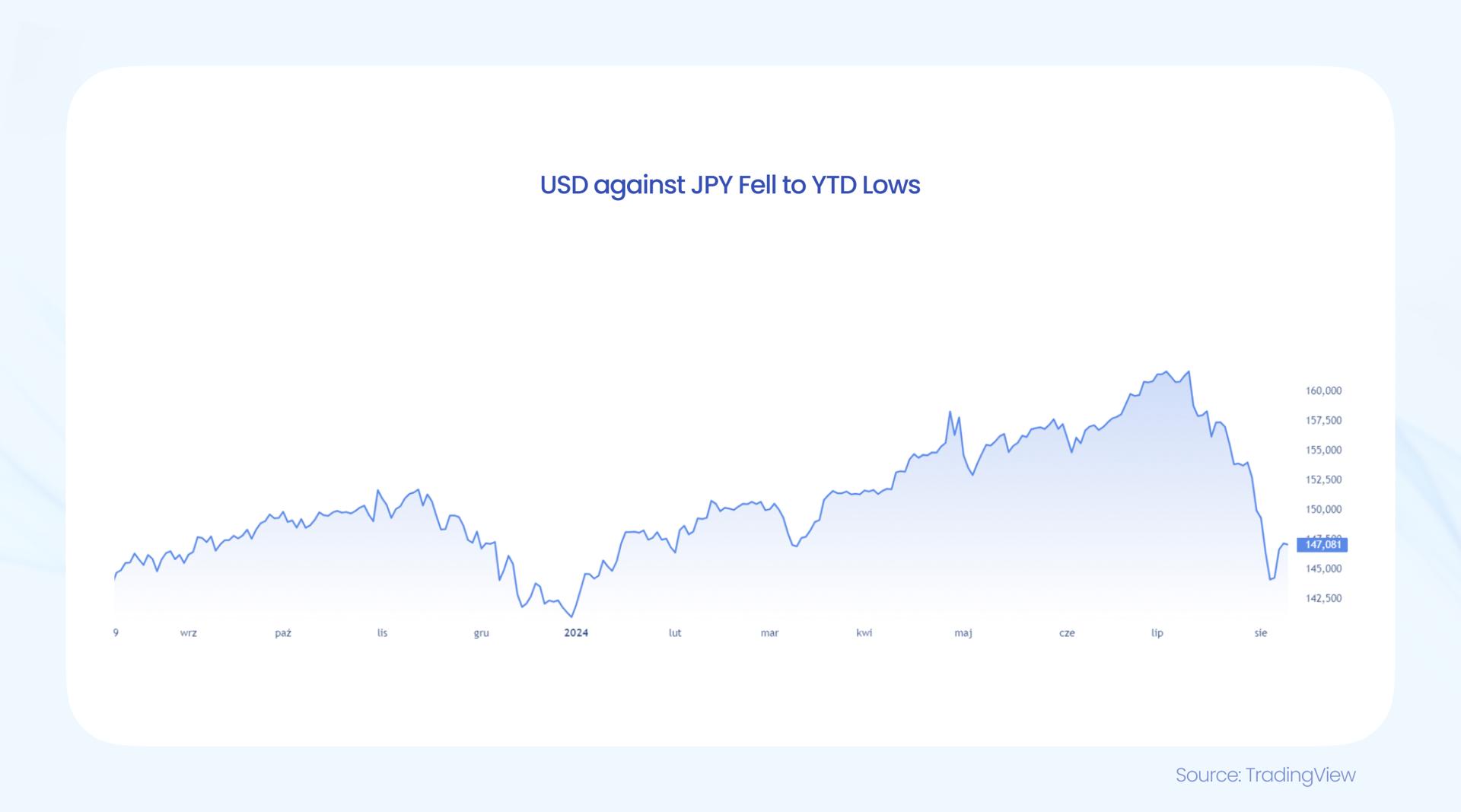 国有六大行半年报出炉