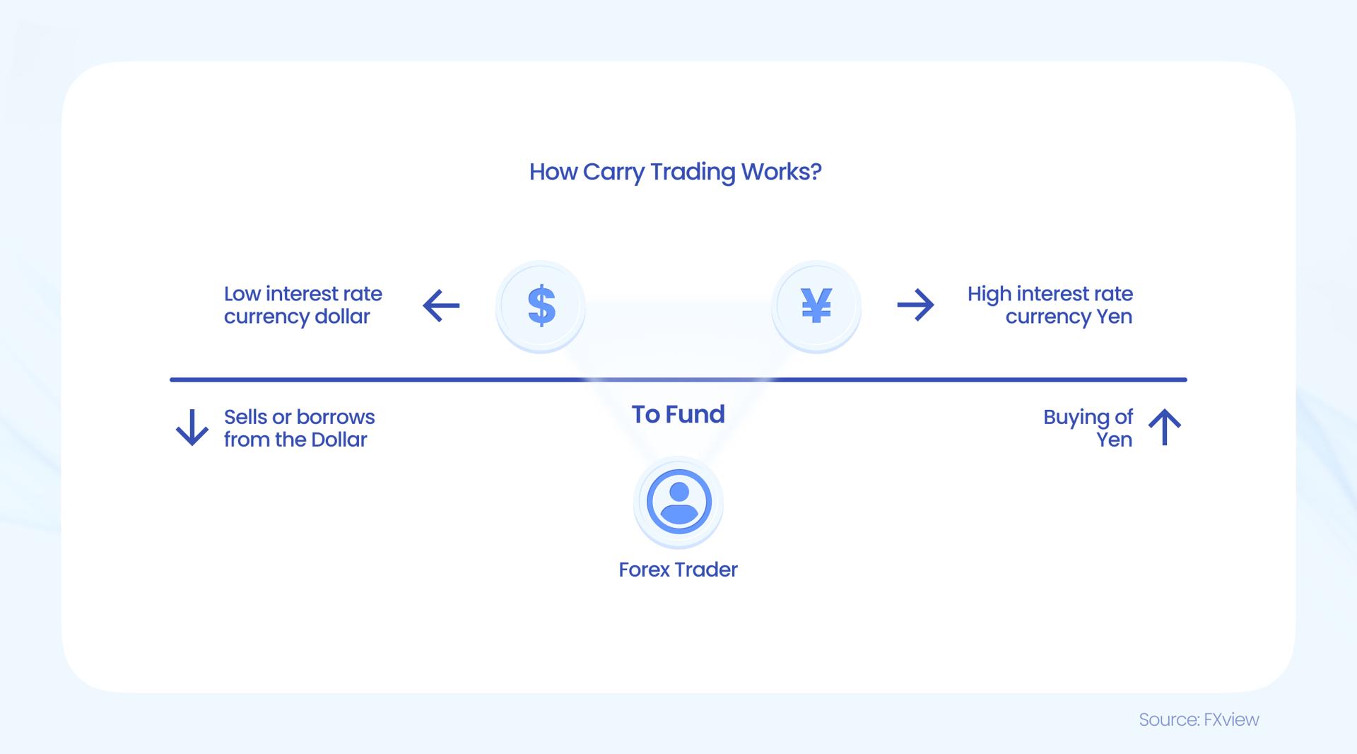 国有六大行半年报出炉