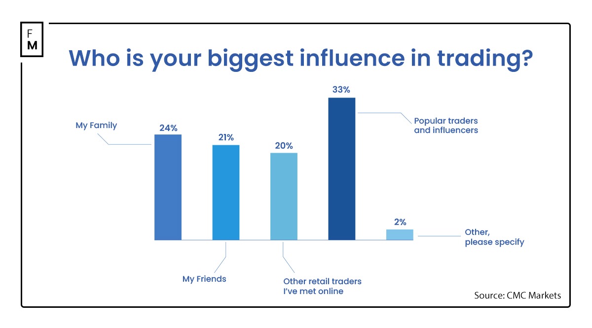 珠海传媒集团对珠海市2023年度市本级预算执行和其他财政收支审计查出问题整改结果的公告