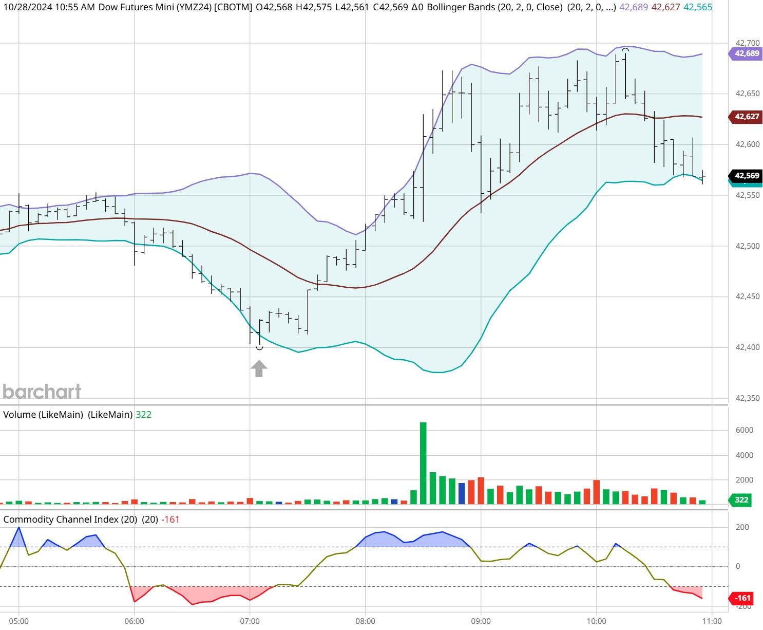 “加密货币超级多头”高呼“金库公司”风口已过 押注RWA浪潮将至