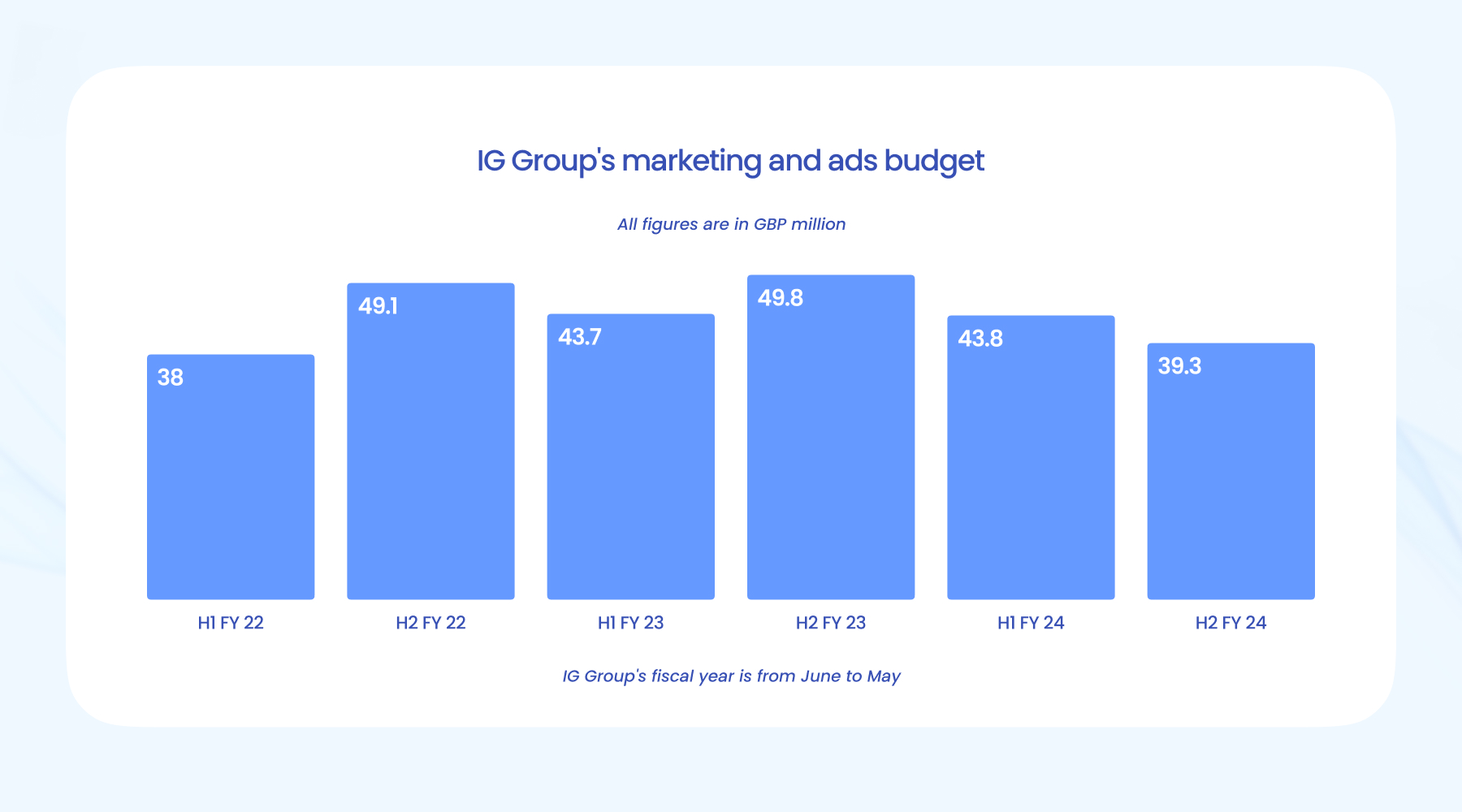青海省市场监管部门积极开展股权出质登记助力市场主体发展