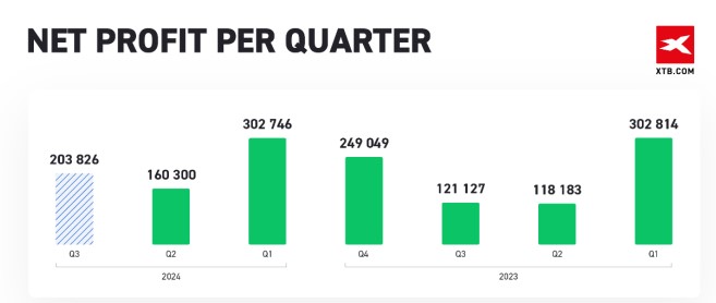 商务部：初步认定原产于欧盟的进口相关猪肉及猪副产品存在倾销