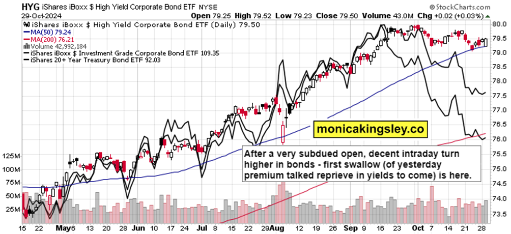 “悉尼·斯威尼效应”未能振兴业绩 美鹰服饰(AEO.US)股价涨势回落