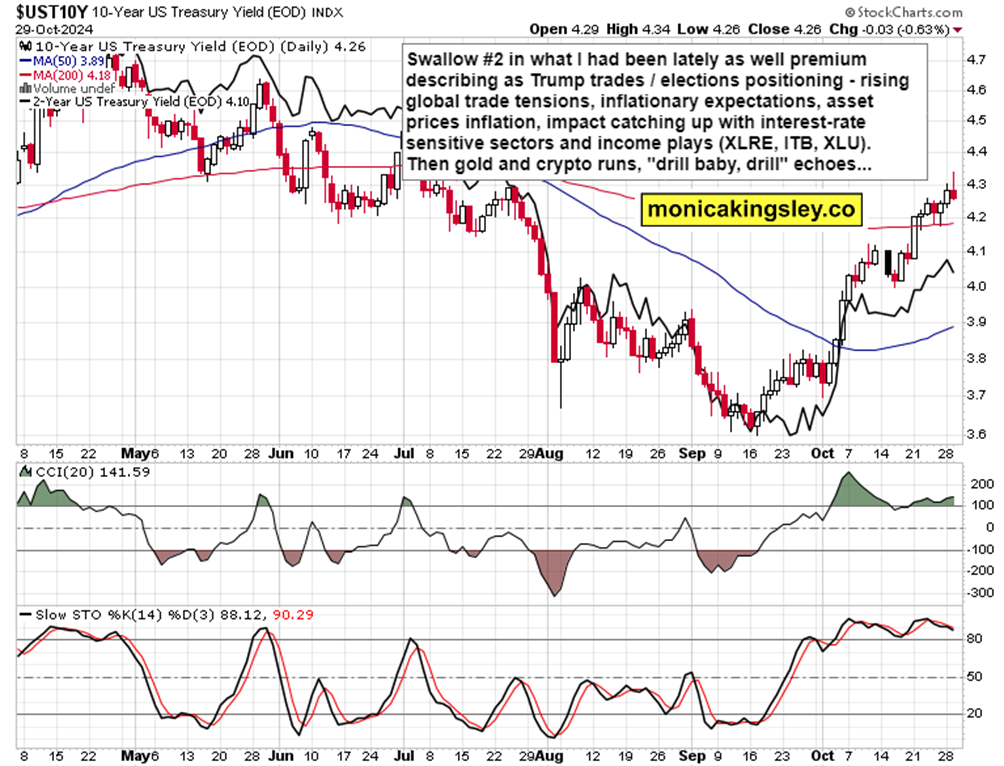 “悉尼·斯威尼效应”未能振兴业绩 美鹰服饰(AEO.US)股价涨势回落