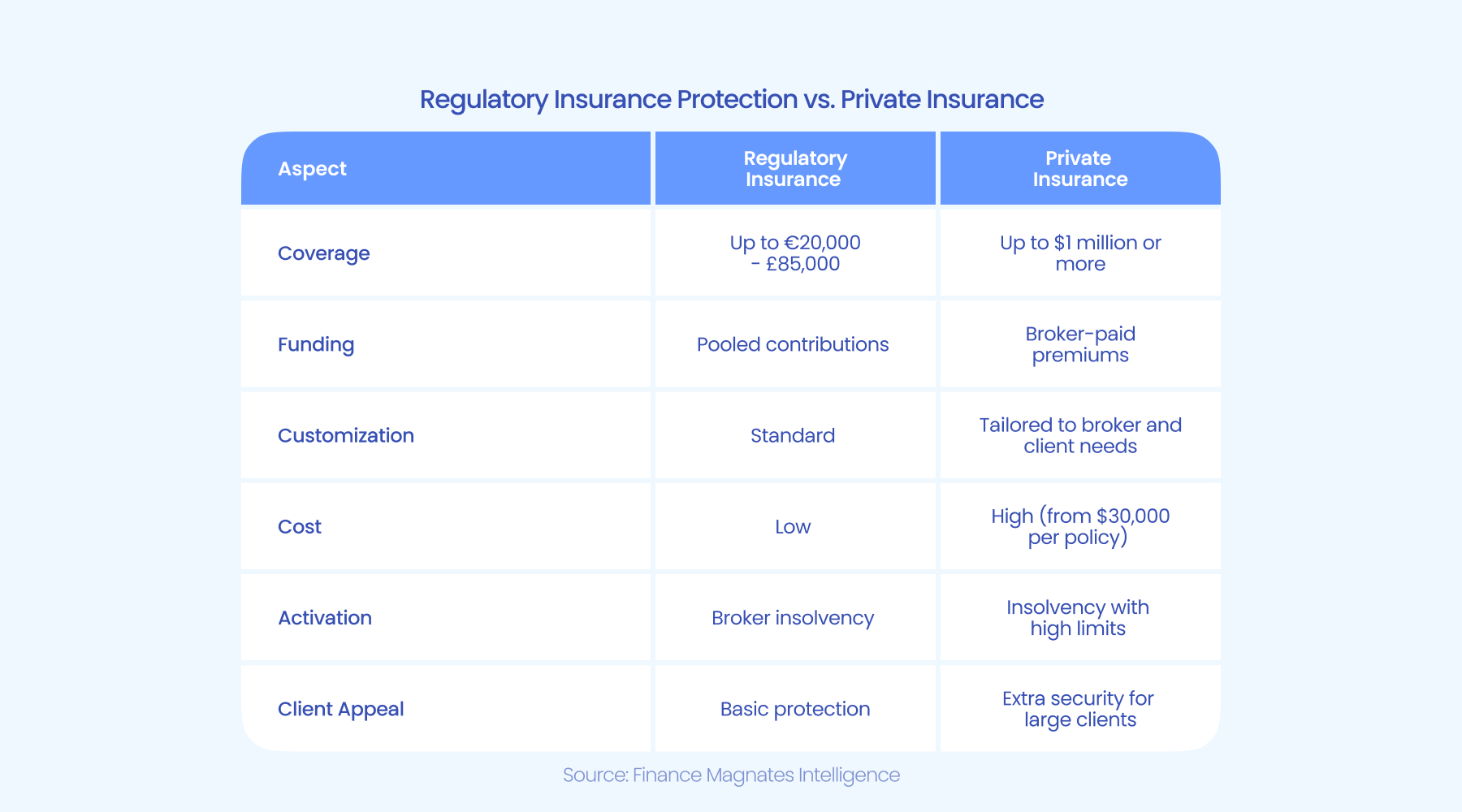 海南省市场监管局对春节特种设备和工业产品质量安全隐患排查整治进行调研督导