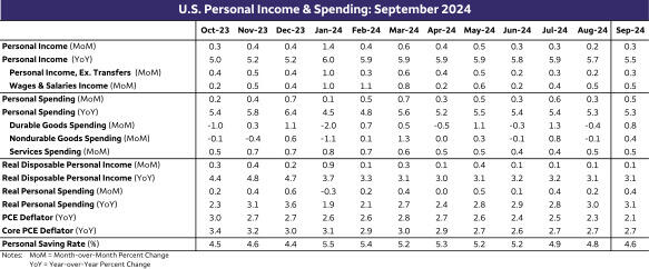 又有一批新片定档发布，《731》将于9月18日上映