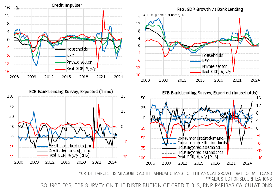 关税影响导致通用汽车(GM.US)Q2利润大幅下滑35%
