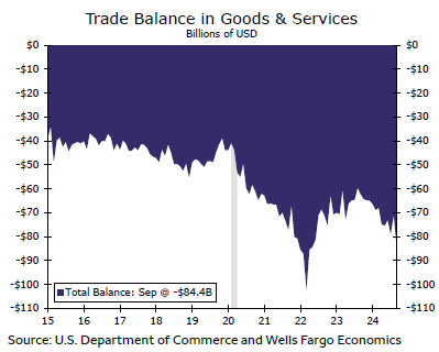 广东省水利厅水旱灾害防御领导小组将水利防汛Ⅳ级应急响应提升至Ⅲ级