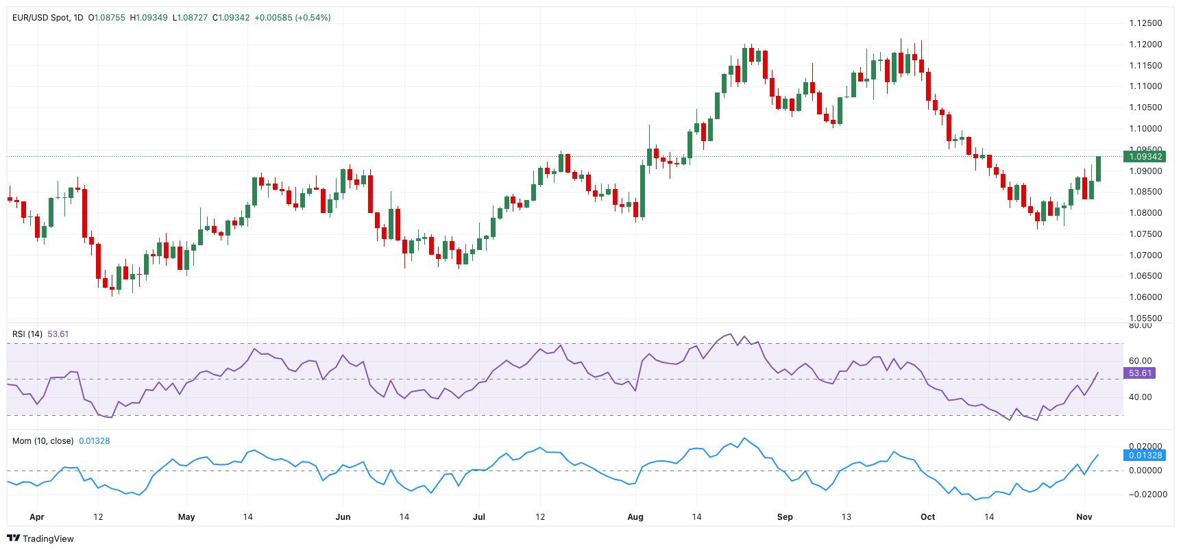 广东省水利厅水旱灾害防御领导小组将水利防汛Ⅳ级应急响应提升至Ⅲ级