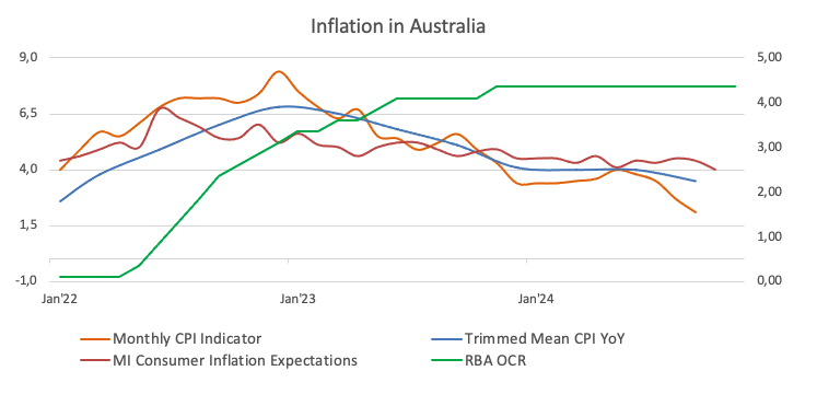 预制菜争议持续发酵，餐馆如何打消食客顾虑？