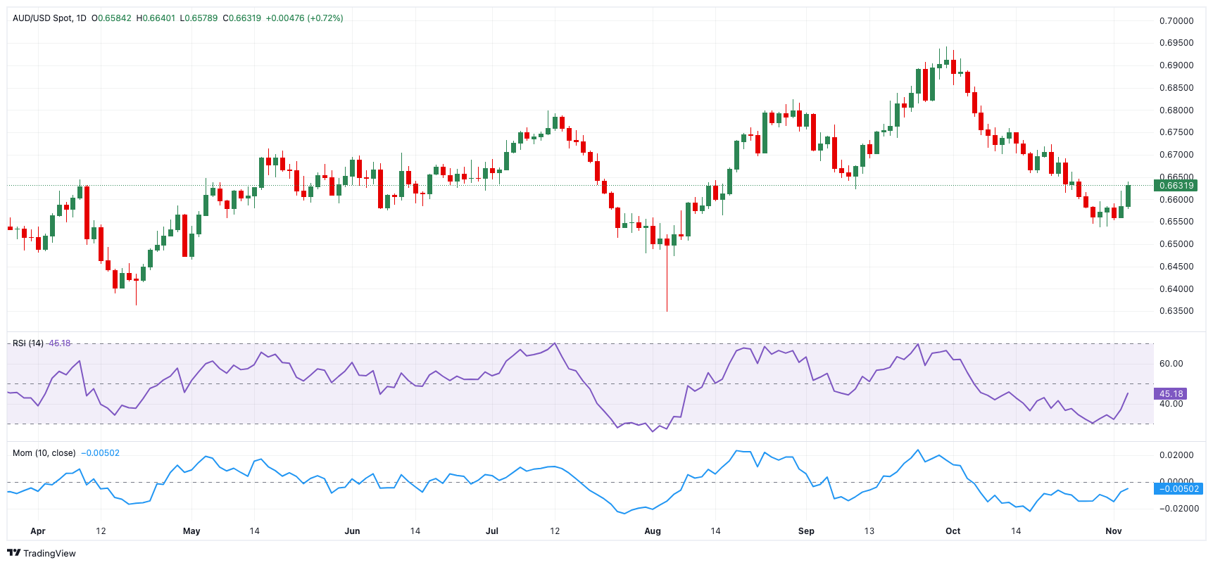 预制菜争议持续发酵，餐馆如何打消食客顾虑？