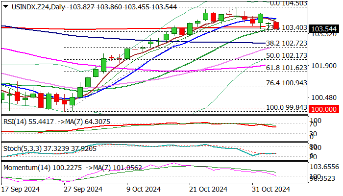 预制菜争议持续发酵，餐馆如何打消食客顾虑？