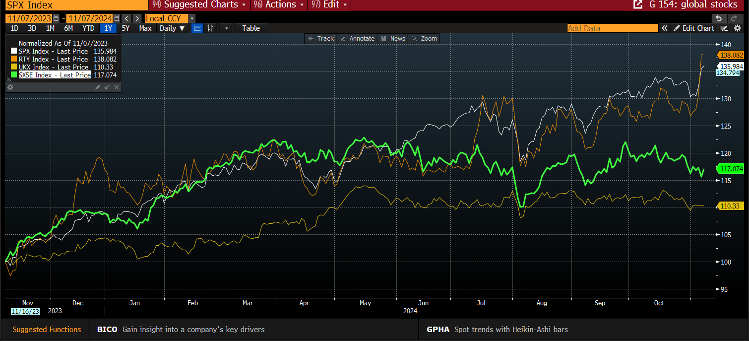 13秒01！闽将林雨薇100米栏国内首秀摘金