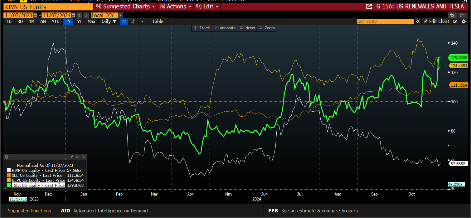 13秒01！闽将林雨薇100米栏国内首秀摘金