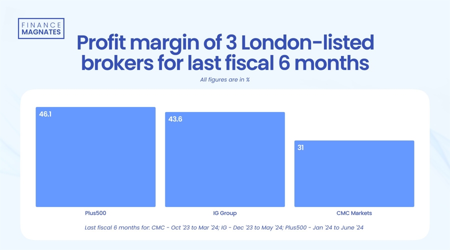广东南部等地局地有雷暴 这些路段受影响→