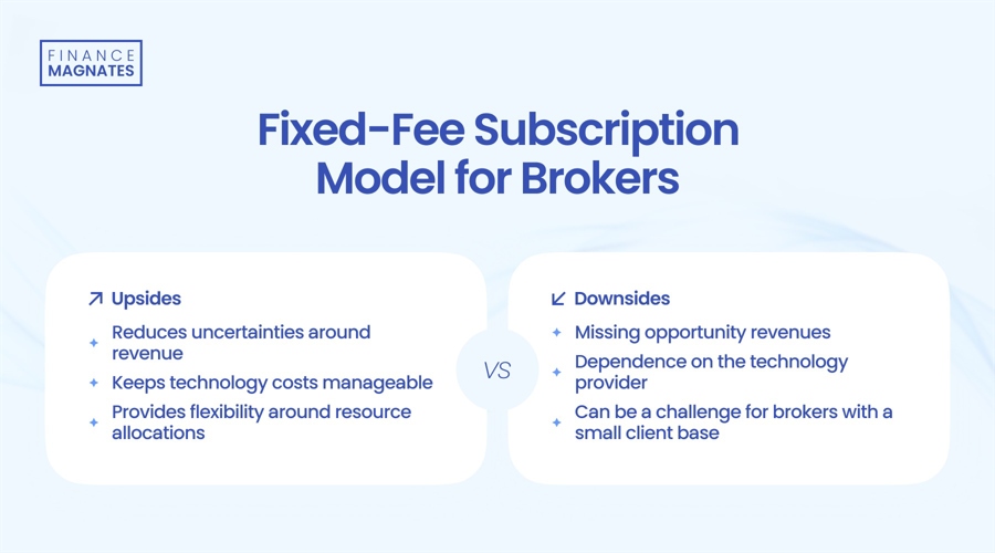 A股晚间热点 | 稳定币引关注！香港金管局发声
