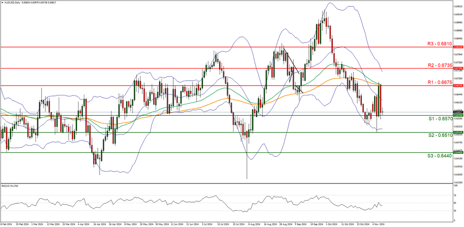 广东省商标品牌发展指数连续两年位居全国第一
