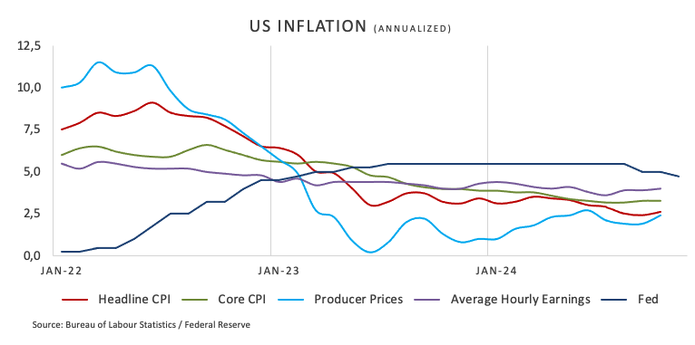 美国消费电子支出现“脆弱曙光”？摩根士丹利警告：信心恶化和返校季疲软可能限制行业复苏