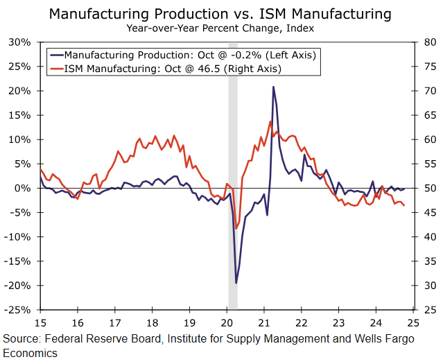 AG600“鲲龙”批产 第二架机完成生产试飞