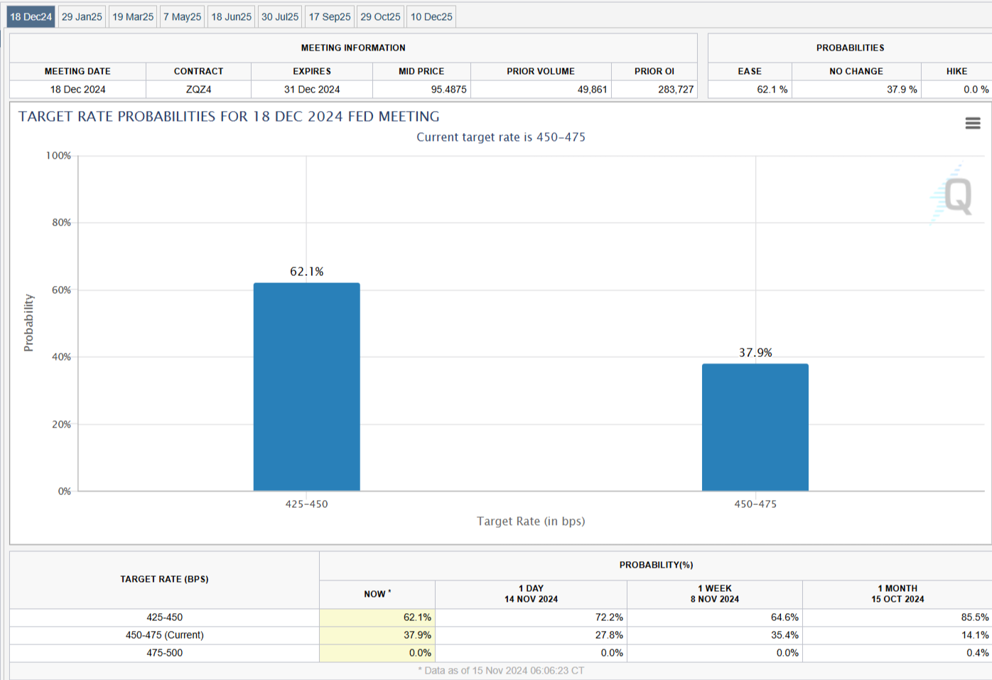 内蒙古：食品安全“你点我检”“你我同查”带你直击抽检现场
