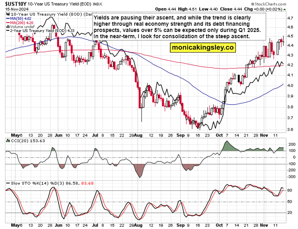 美股Q2 机构持仓动态：科技股分歧愈发明显，巨头策略各异