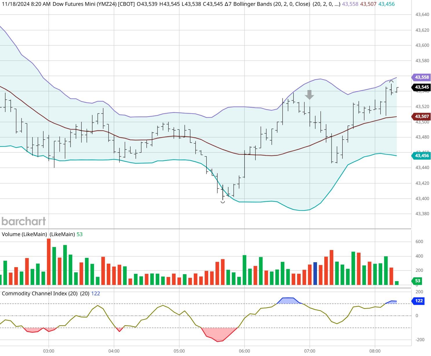 野村Q2投资布局聚焦AI及高波动性股票，重仓特斯拉期权