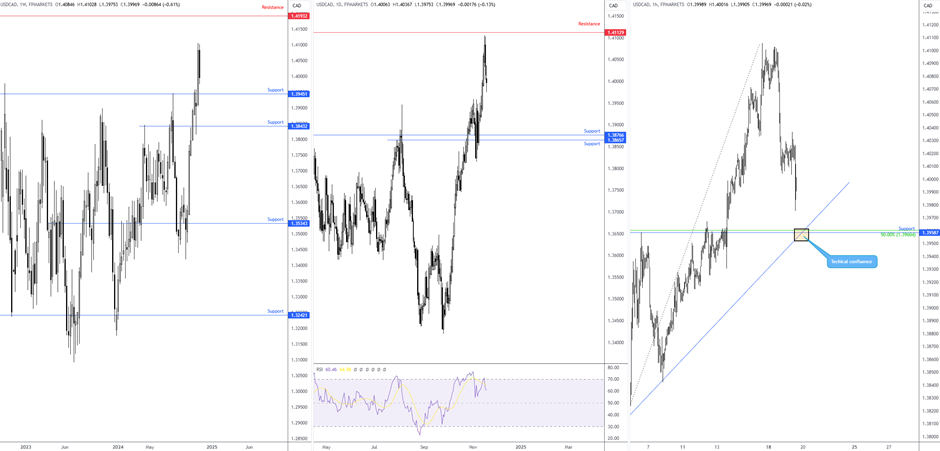 江西部署开展反不正当竞争“守护”专项执法行动