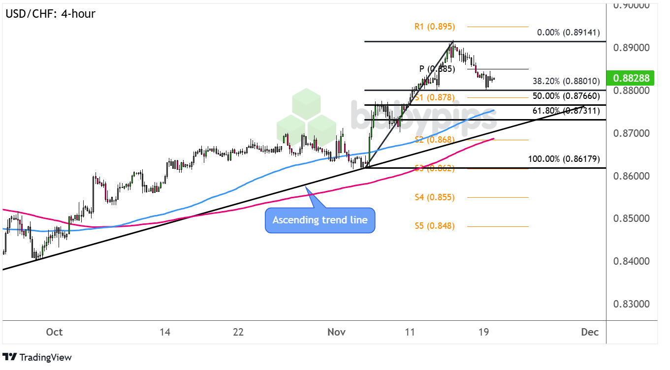 以多彩活动铸牢中华民族共同体意识——全市各中小学校开展“开学第一课”见闻