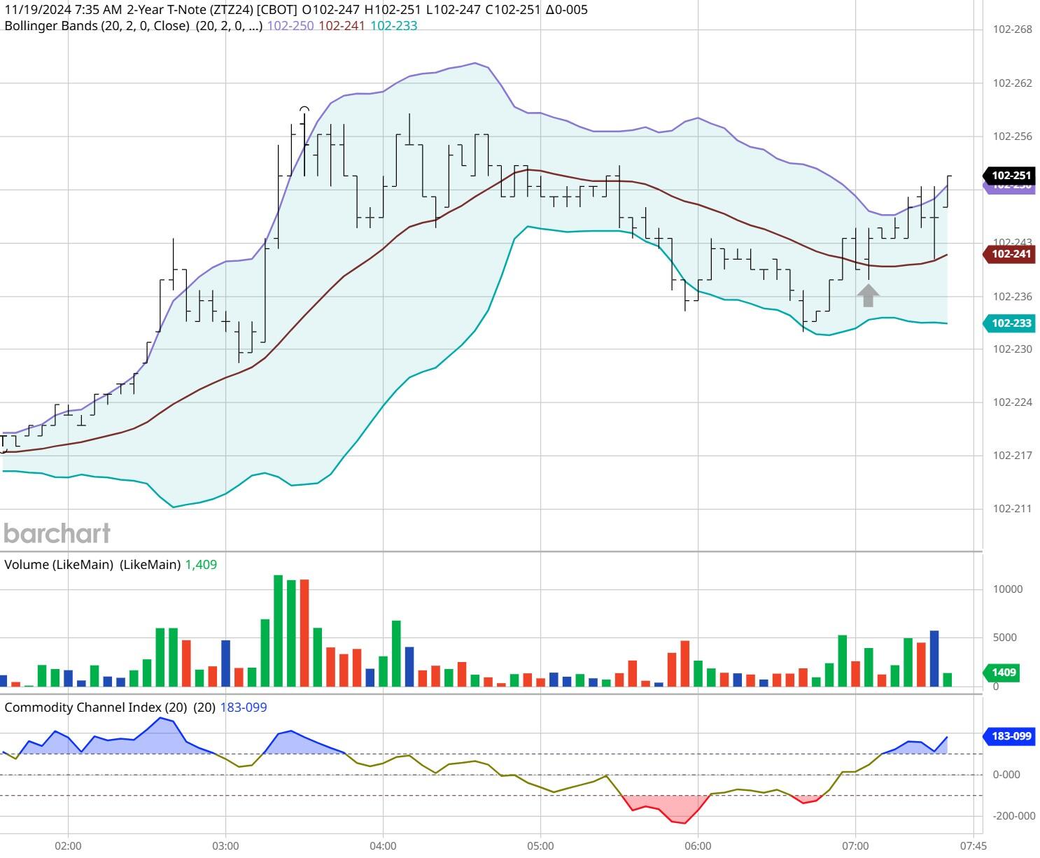 出口民调显示李在明在韩国总统选举中得票率大幅领先
