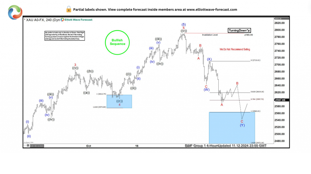 推动智能家电标准化发展 广东出台三年行动方案