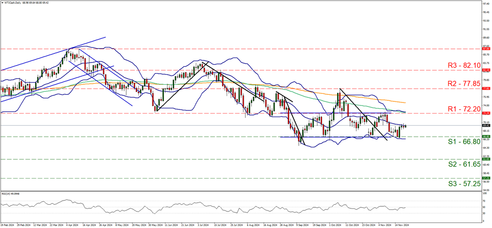 让财富有温度中信银行多元化服务赋能“五一”消费市场