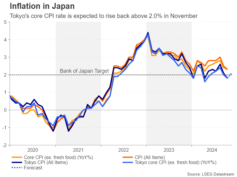 港元拆息全线下跌 一年期拆息创三年新低