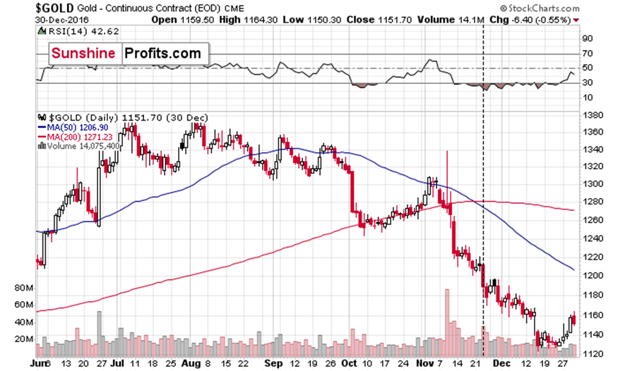 国家统计局：2025年1—6月份全国规模以上工业企业利润下降1.8%
